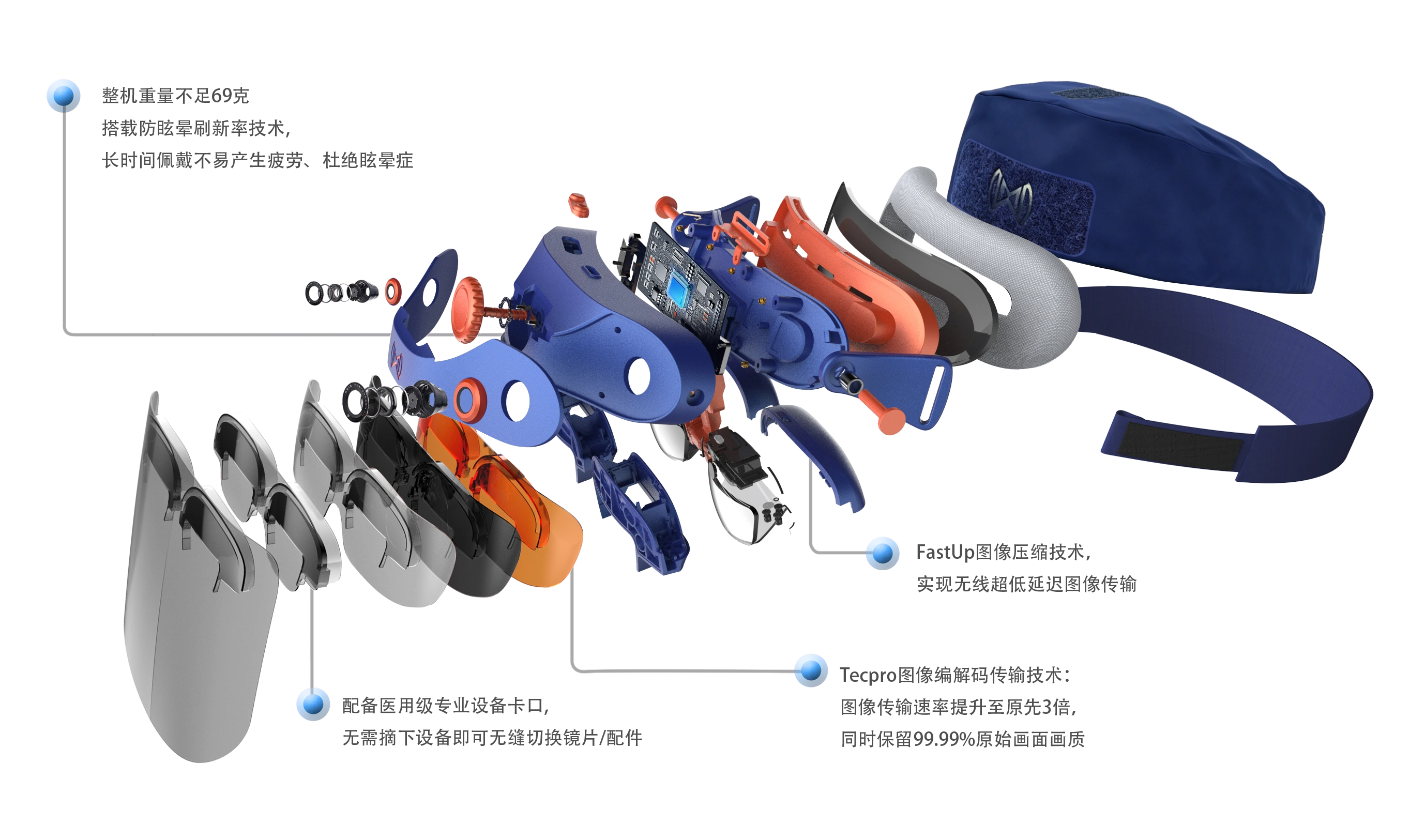 product features