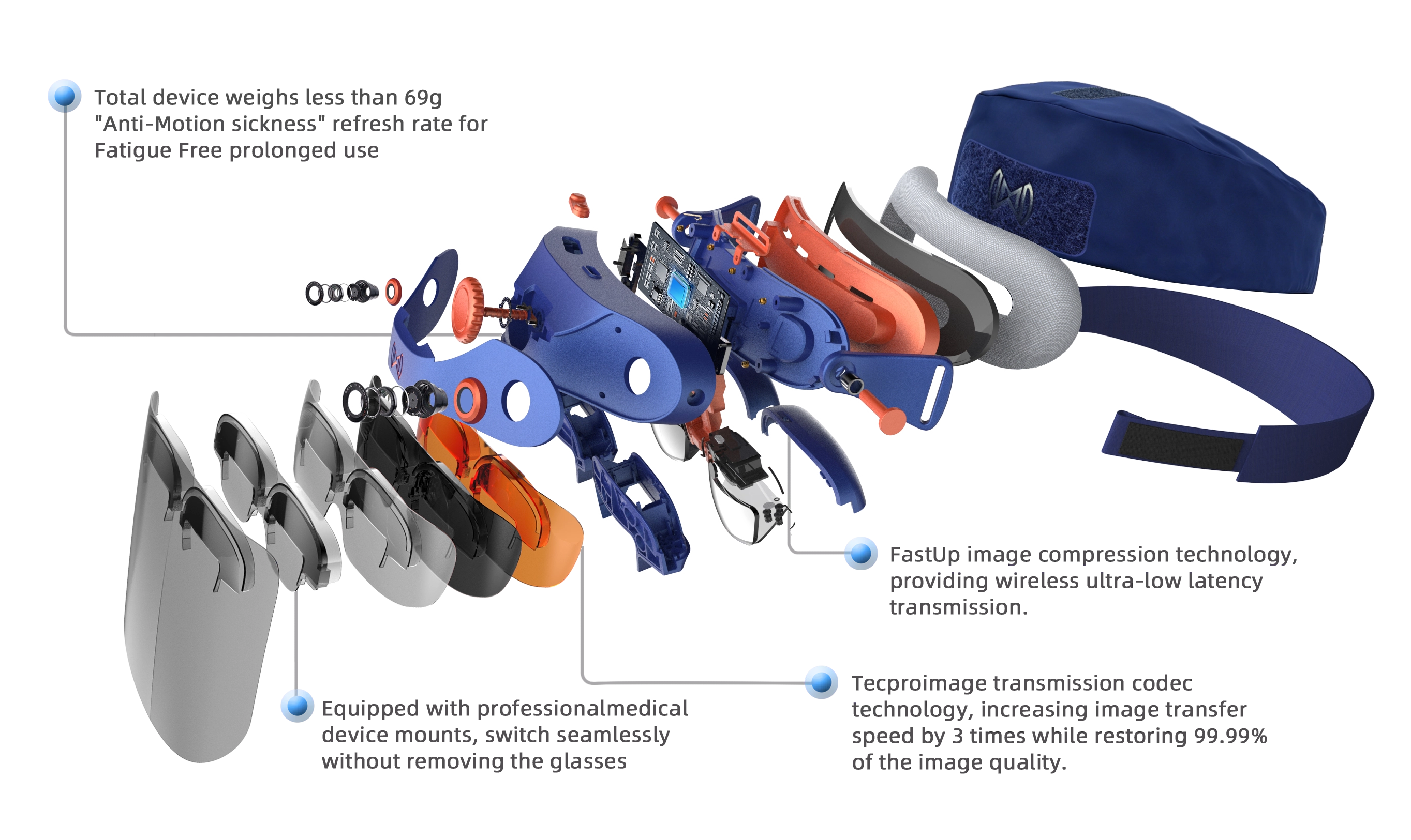 product features